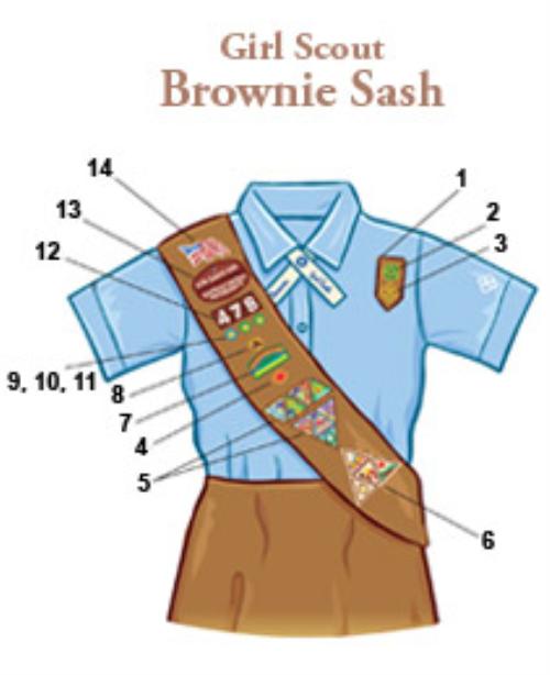 scout junior sash diagram junior sash junior vest wallpaper scout junior sash diagram junior sash junior vest wallpaper